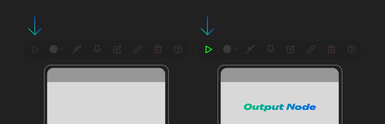 Requirements for Using Partial Execution