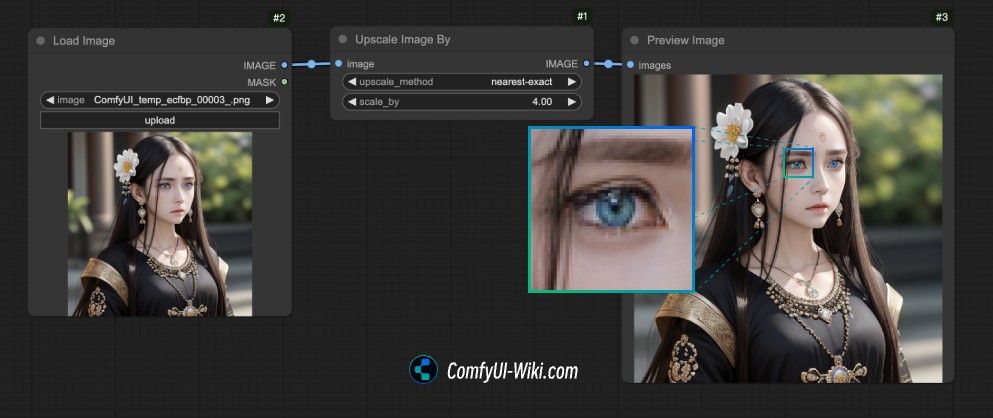 ComfyUI Image Upscaling