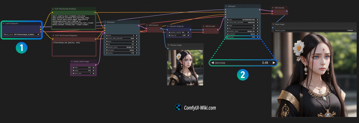 ComfyUI Text-to-Image Workflow Upscaling