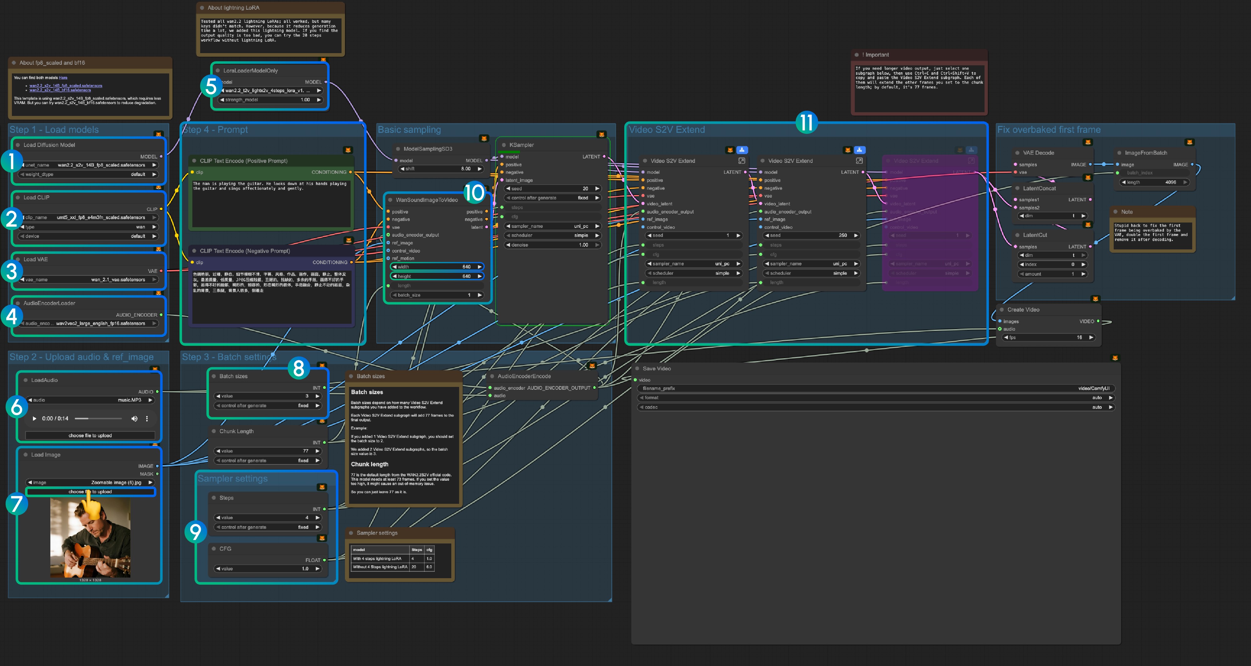 Workflow Instructions